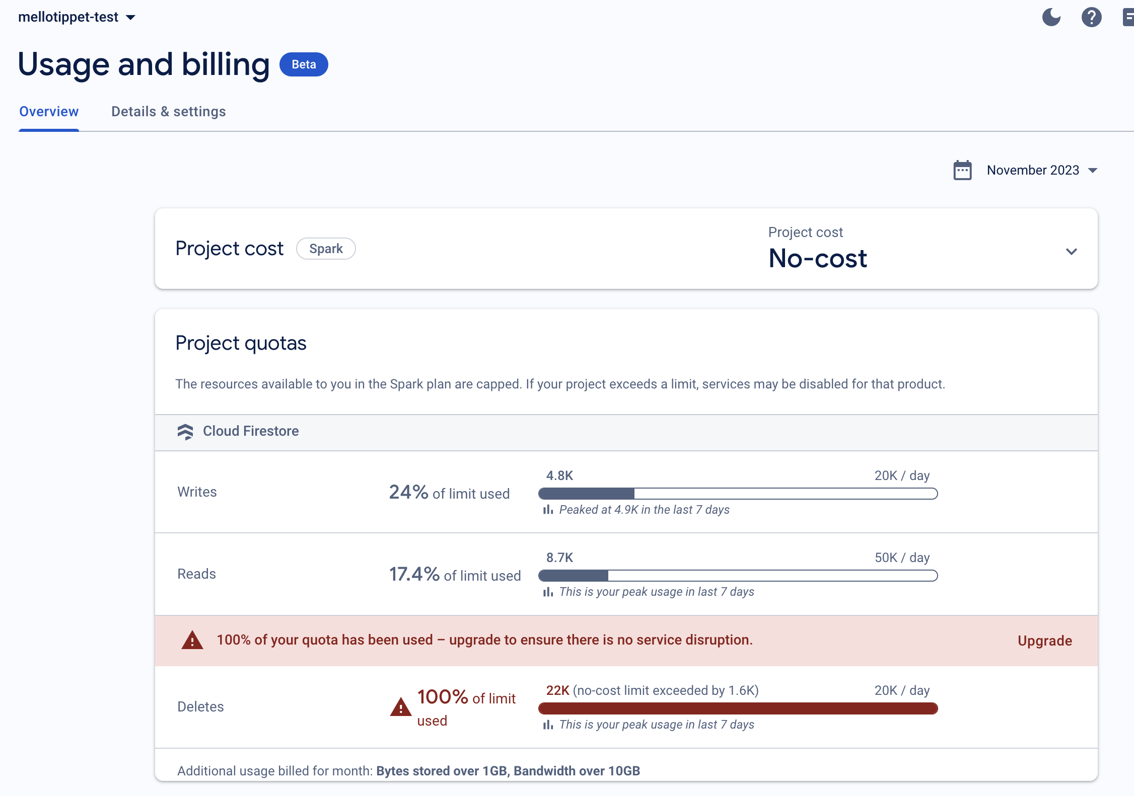 firebase test project usage limit reached